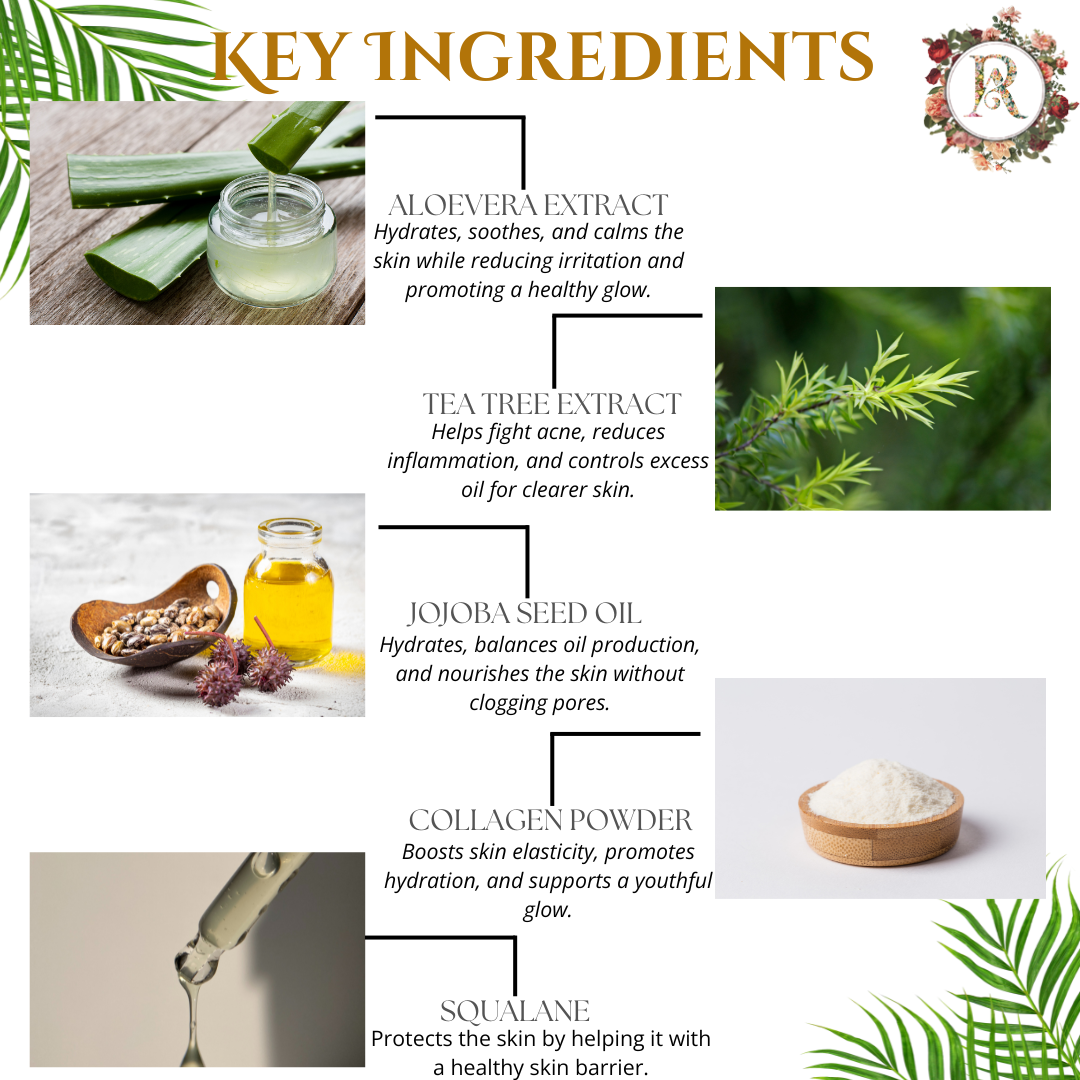 Aloe vera face cleanser featuring key ingredients like tea tree extract, aloe vera and collagen powder