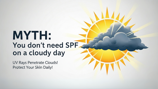 Graphic of sun partially behind cloud debunking myth with text about SPF and Sunscreen on cloudy days to protect skin