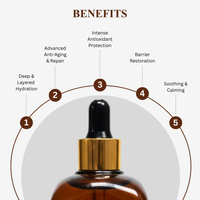 Raafiaura Radiant Bliss Almond & Oudh Luxury Body Oil -100ml