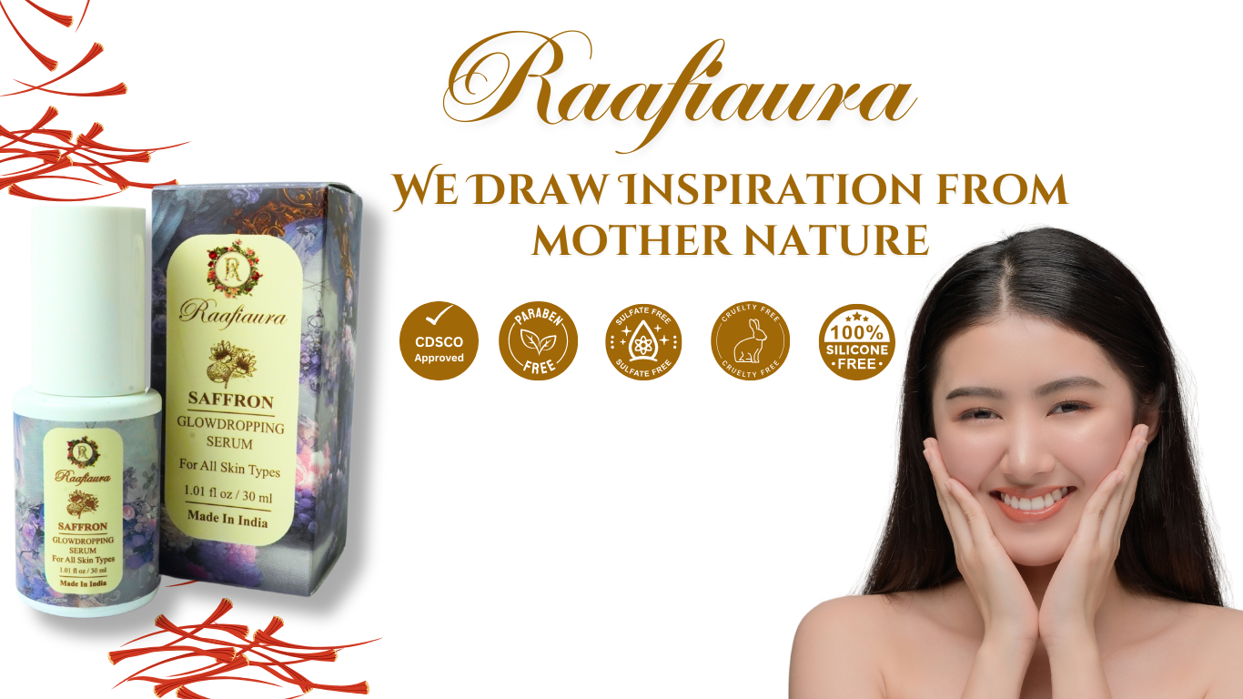 Raafiaura Saffron Serum Banner