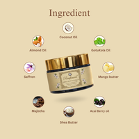 Raafiaura Nirmal Bliss Face Body and Hair Balm ingredients