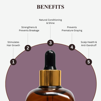 Raafiaura Crown Calming Champi Oil in amber glass bottle with dropper, highlighting benefits for hair care